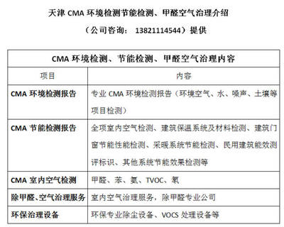 天津環境檢測CMA資質第三方檢測機構的選擇與優勢分析