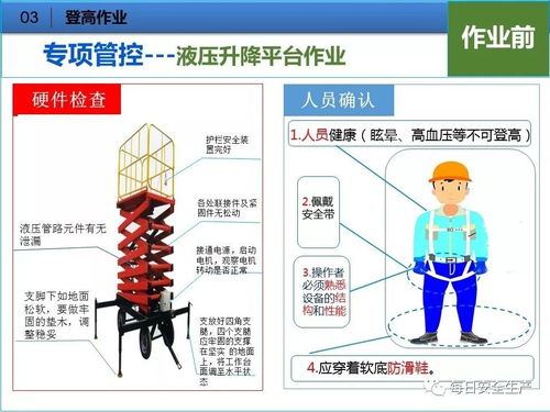 承包商及外來(lái)施工單位安全管理告知事項(xiàng)